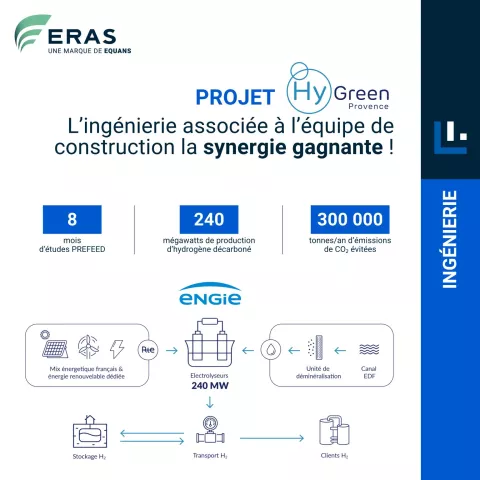 Illustration of L'ingénierie associée à l’équipe de construction : la synergie gagnante !